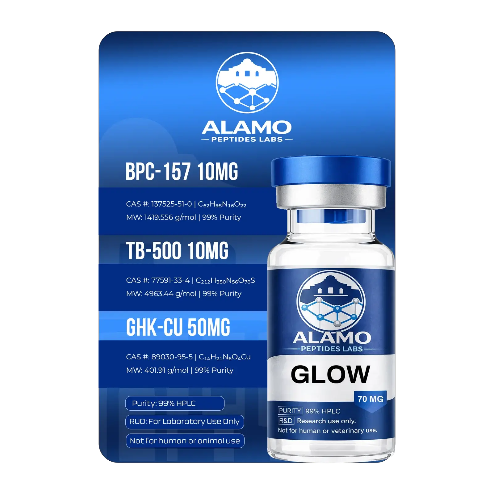glow-70mg-bpc-157-10mg-tb-500-10mg-cu-50-blend