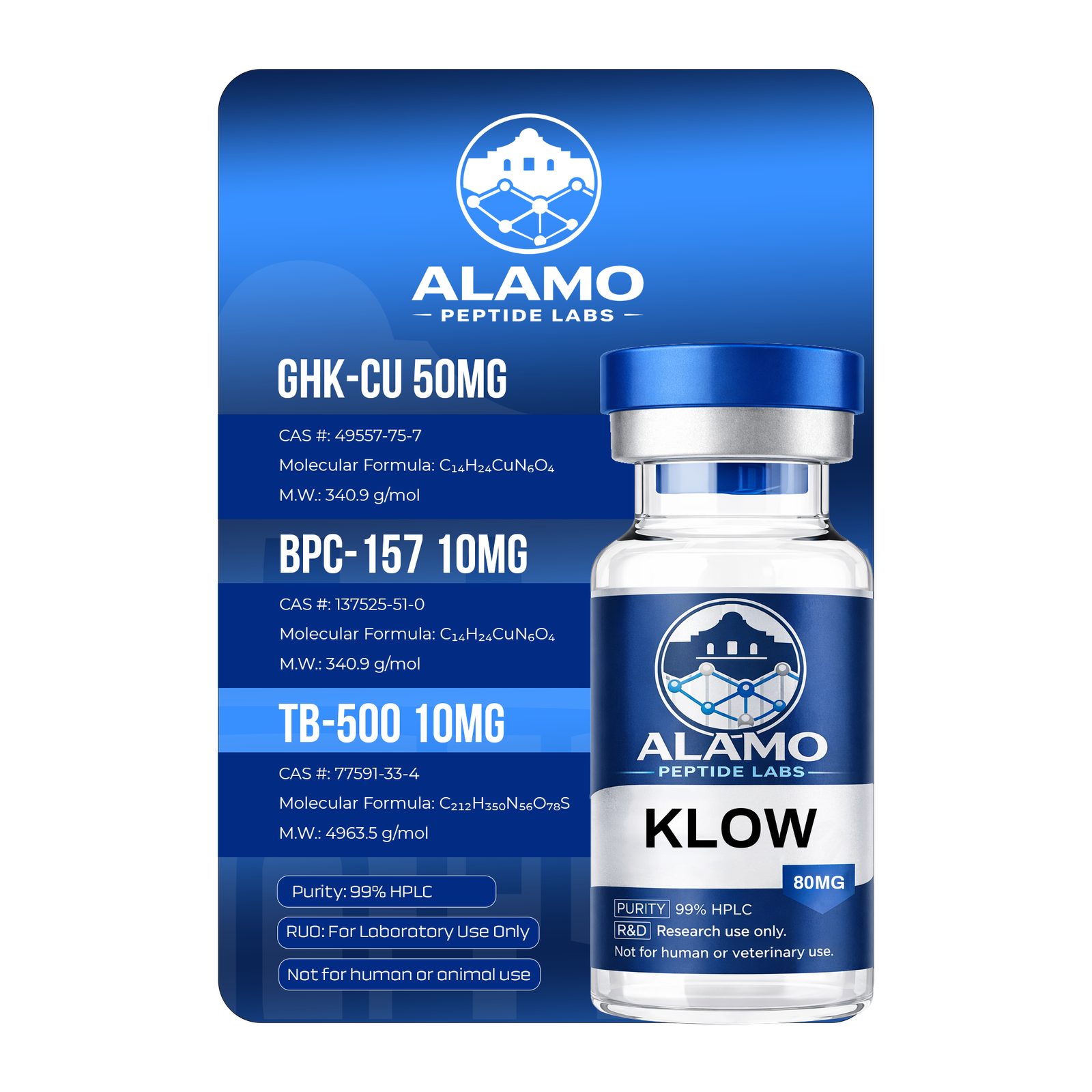 Klow 80Mg CU50/TB10/BC10+KVP10 Blend